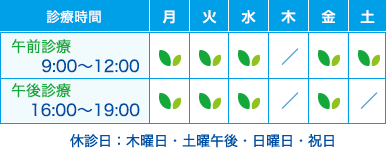 診療時間 9:00～12:00、16:00～19:00／休診日：木曜・土曜午後・日曜・祝日